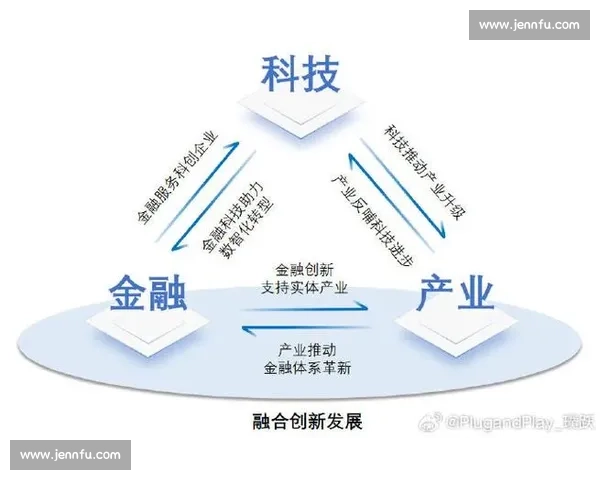 以智能升级驱动产业转型与高质量发展新路径探索创新实践与系统能力提升 以智能升级驱动产业转型与高质量发展新路径探索创新实践与系统能力提升