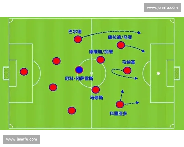 极致控球与战术解读:现代技术流足球全面解析 极致控球与战术解读:现代技术流足球全面解析