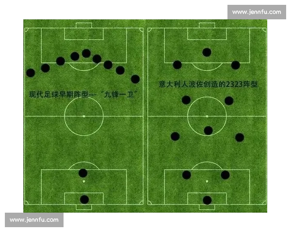 三后卫战术革新解析与现代足球攻防体系深度剖析 三后卫战术革新解析与现代足球攻防体系深度剖析