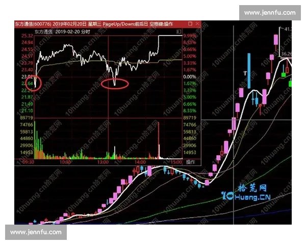 惨败出局无缘晋级全程回顾与深度分析