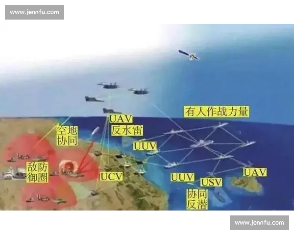 现代战场防御装备创新与战略应用全面解析