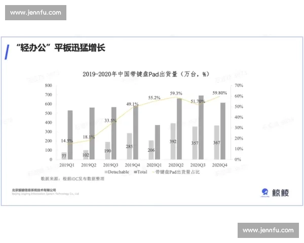精彩纷呈的赛季回顾与深度分析揭示各大赛事亮点与未来发展趋势